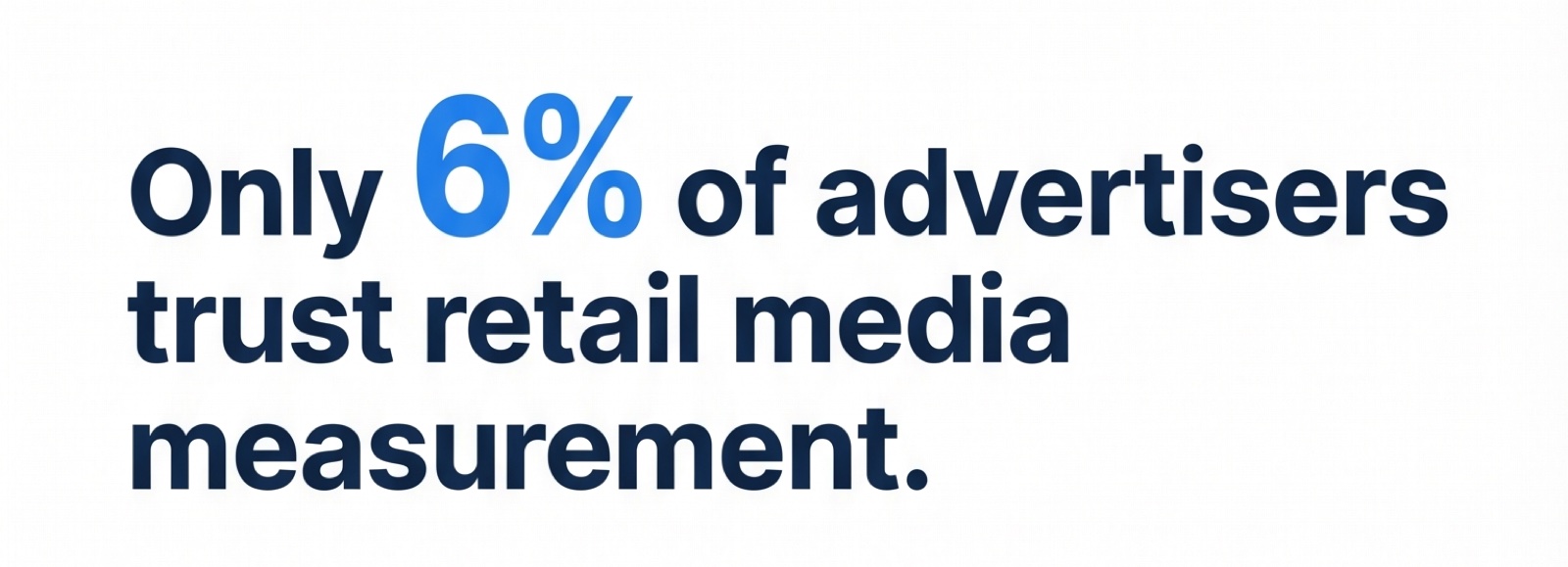 Only 6 percent of advertisers fully trust retail media network measurement, Bain 2024