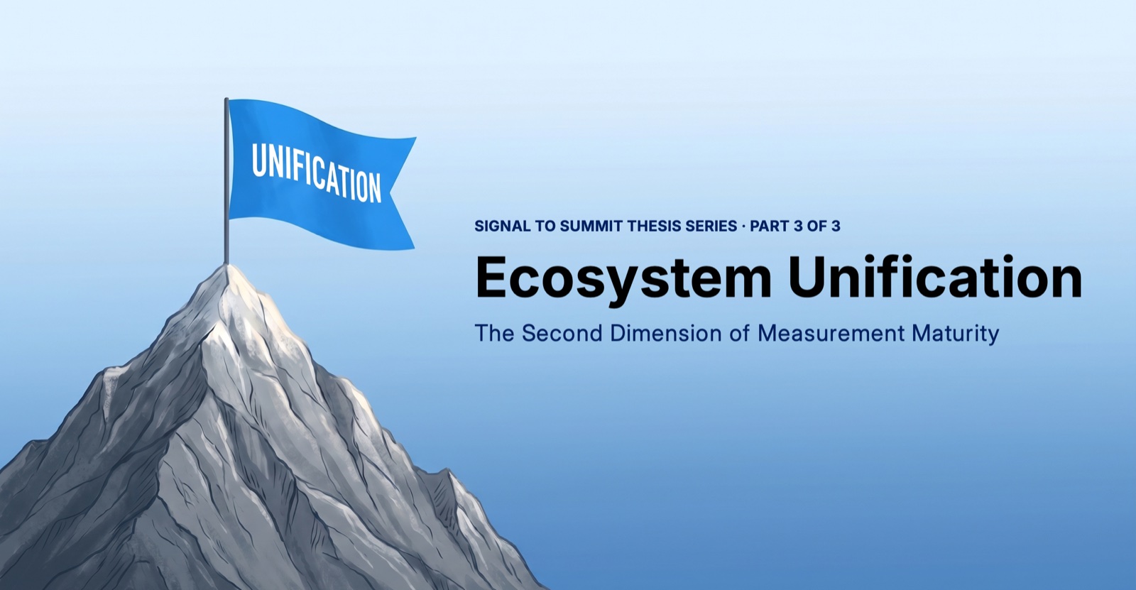 Ecosystem Unification thesis paper cover art