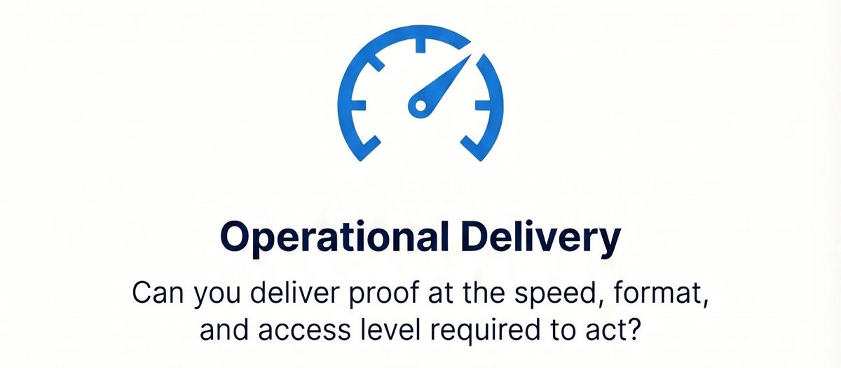 Operational Delivery dimension icon