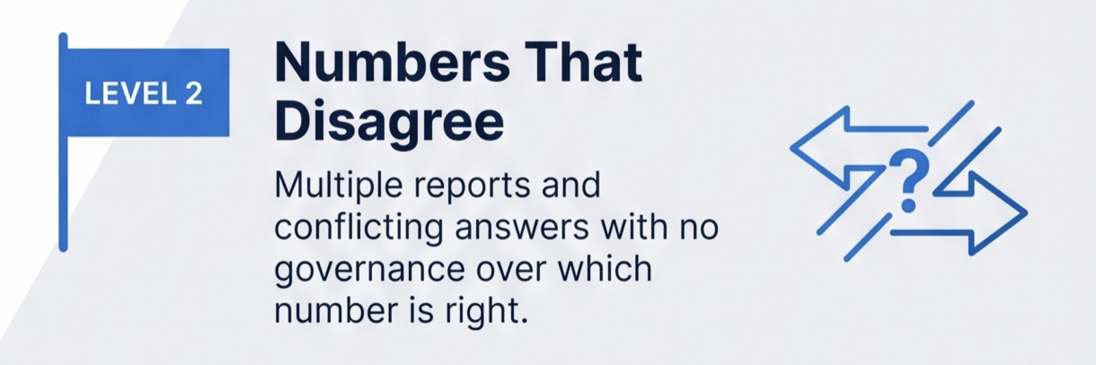 Proof Capacity Level 2, Numbers That Disagree, illustration
